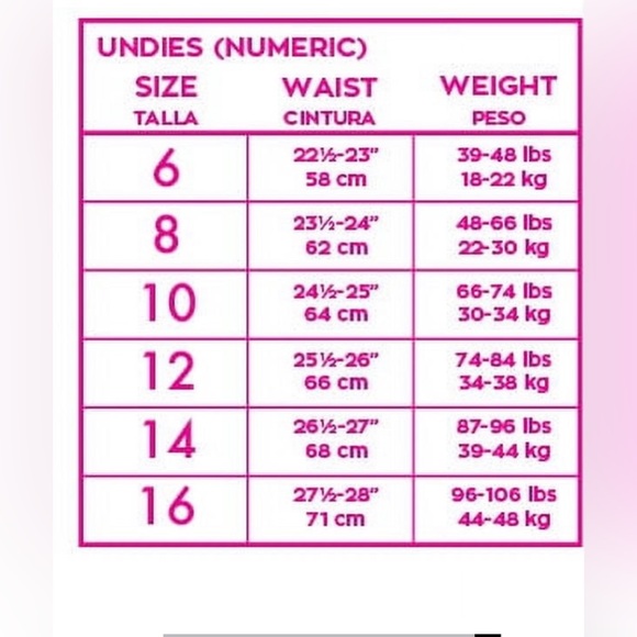 Girls Justice Bikini Underwear 5 Pack - Picture 5 of 5